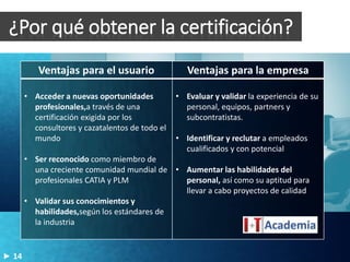 ¿Por qué obtener la certificación?
Ventajas para el usuario Ventajas para la empresa
• Acceder a nuevas oportunidades
profesionales,a través de una
certificación exigida por los
consultores y cazatalentos de todo el
mundo
• Ser reconocido como miembro de
una creciente comunidad mundial de
profesionales CATIA y PLM
• Validar sus conocimientos y
habilidades,según los estándares de
la industria
• Evaluar y validar la experiencia de su
personal, equipos, partners y
subcontratistas.
• Identificar y reclutar a empleados
cualificados y con potencial
• Aumentar las habilidades del
personal, así como su aptitud para
llevar a cabo proyectos de calidad
14
 