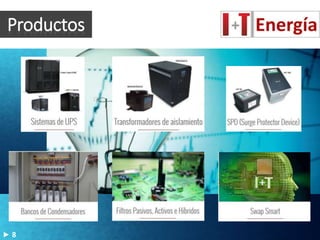 Productos
8
 