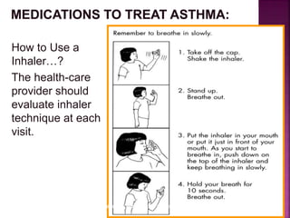 How to Use a
Inhaler…?
The health-care
provider should
evaluate inhaler
technique at each
visit.
Source: “What You and Your Family Can Do About Asthma” by the Global Initiative for
Asthma Created and funded by NIH/NHLBI
 