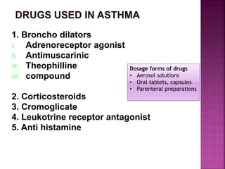 1. Broncho dilators
I. Adrenoreceptor agonist
II. Antimuscarinic
III. Theophilline
IV. compound
2. Corticosteroids
3. Cromoglicate
4. Leukotrine receptor antagonist
5. Anti histamine
Dosage forms of drugs
• Aerosol solutions
• Oral tablets, capsules
• Parenteral preparations
 