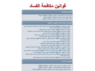 ‫الفساد‬ ‫مكافحة‬ ‫قوانين‬
 