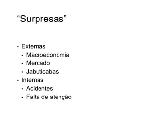 “Surpresas”
• Externas
• Macroeconomia
• Mercado
• Jabuticabas
• Internas
• Acidentes
• Falta de atenção
 