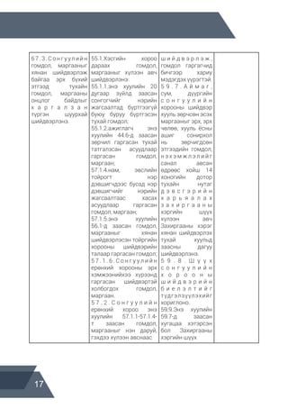 17
6 7 . 3 . С о н г у ул и й н
гомдол, маргааныг
хянан шийдвэрлэж
байгаа эрх бүхий
этгээд тухайн
гомдол, маргааны
онцлог байдлыг
х а р г а л з а н
түргэн шуурхай
шийдвэрлэнэ.
55.1.Хэсгийн хороо
дараах гомдол,
маргааныг хүлээн авч
шийдвэрлэнэ:
55.1.1.энэ хуулийн 20
дугаар зүйлд заасан
сонгогчийг нэрийн
жагсаалтад бүртгээгүй
буюу буруу бүртгэсэн
тухай гомдол;
55.1.2.ажиглагч энэ
хуулийн 44.6-д заасан
зөрчил гаргасан тухай
татгалзсан асуудлаар
гаргасан гомдол,
маргаан;
57.1.4.нам, эвслийн
тойрогт нэр
дэвшигчдээс бусад нэр
дэвшигчийг нэрийн
жагсаалтаас хасах
асуудлаар гаргасан
гомдол, маргаан;
57.1.5.энэ хуулийн
56.1-д заасан гомдол,
маргааныг хянан
шийдвэрлэсэн тойргийн
хорооны шийдвэрийн
талаар гаргасан гомдол;
5 7 . 1 . 6 . С о н г у у л и й н
ерөнхий хорооны эрх
хэмжээнийхээ хүрээнд
гаргасан шийдвэртэй
холбогдох гомдол,
маргаан.
5 7 . 2 . С о н г у у л и й н
ерөнхий хороо энэ
хуулийн 57.1.1-57.1.4-
т заасан гомдол,
маргааныг нэн даруй,
гэхдээ хүлээн авснаас
ш и й д в э р л э ж ,
гомдол гаргагчид
бичгээр хариу
мэдэгдэх үүрэгтэй.
5 9 . 7 . А й м а г ,
сум, дүүргийн
с о н г у у л и й н
хорооны шийдвэр
хууль зөрчсөн эсэх
маргааныг эрх, эрх
чөлөө, хууль ёсны
ашиг сонирхол
нь зөрчигдсөн
этгээдийн гомдол,
н э х э м ж л э л и й г
санал авсан
өдрөөс хойш 14
хоногийн дотор
тухайн нутаг
д э в с г э р и й н
х а р ь я а л а х
з а х и р г а а н ы
хэргийн шүүх
хүлээн авч
Захиргааны хэрэг
хянан шийдвэрлэх
тухай хуульд
заасны дагуу
шийдвэрлэнэ.
5 9 . 8 . Ш ү ү х
с о н г у у л и й н
х о р о о н ы
ш и й д в э р и й н
б и е л э л т и й г
түдгэлзүүлэхийг
хориглоно.
59.9.Энэ хуулийн
59.7-д заасан
хугацаа хэтэрсэн
бол Захиргааны
хэргийн шүүх
 