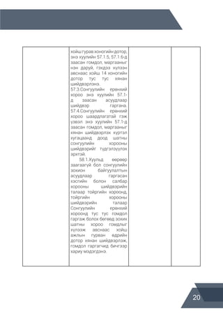20
хойш гурав хоногийн дотор,
энэ хуулийн 57.1.5, 57.1.6-д
заасан гомдол, маргааныг
нэн даруй, гэхдээ хүлээн
авснаас хойш 14 хоногийн
дотор тус тус хянан
шийдвэрлэнэ.
57.3.Сонгуулийн ерөнхий
хороо энэ хуулийн 57.1-
д заасан асуудлаар
шийдвэр гаргана.
57.4.Сонгуулийн ерөнхий
хороо шаардлагатай гэж
үзвэл энэ хуулийн 57.1-д
заасан гомдол, маргааныг
хянан шийдвэрлэх хүртэл
хугацаанд доод шатны
сонгуулийн хорооны
шийдвэрийг түдгэлзүүлэх
эрхтэй.
58.1.Хуульд өөрөөр
заагаагүй бол сонгуулийн
зохион байгуулалтын
асуудлаар гаргасан
хэсгийн болон салбар
хорооны шийдвэрийн
талаар тойргийн хороонд,
тойргийн хорооны
шийдвэрийн талаар
Сонгуулийн ерөнхий
хороонд тус тус гомдол
гаргаж болох бөгөөд зохих
шатны хороо гомдлыг
хүлээж авснаас хойш
ажлын гурван өдрийн
дотор хянан шийдвэрлэж,
гомдол гаргагчид бичгээр
хариу мэдэгдэнэ.
 