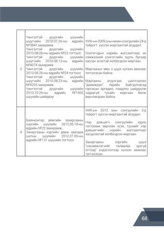 68
3
Чингэлтэй дүүргийн шүүхийн
шүүгчийн 2010.07.26-ны өдрийн
№3847 захирамж
Чингэлтэй дүүргийн шүүхийн
2010.08.06-ны өдрийн №23 тогтоол
Чингэлтэй дүүргийн шүүхийн
шүүгчийн 2010.08.13-ны өдрийн
№4074 захирамж
Чингэлтэй дүүргийн шүүхийн
2010.08.26-ны өдрийн №24 тогтоол
Чингэлтэй дүүргийн шүүхийн
шүүгчийн 2010.08.23-ны өдрийн
№4203 захирамж
Чингэлтэй дүүргийн шүүхийн
2010.10.26-ны өдрийн №1565
шүүхийн шийдвэр
УИХ-ын 2009 оны нөхөн сонгуулийн 24-р
тойрогт үүссэн маргаантай асуудал.
Сонгогчдын нэрийн жагсаалтаас их
хэмжээний сонгогчийн хууль бусаар
хассан эсэхтэй холбогдсон маргаан.
Маргааныг мөн л шүүх хүлээн авахаас
татгалзсан байна.
Маргааны агуулгаас шалтгаалан
“даамжран” төрийн байгууллагад
гаргасан өргөдөл, гомдлоо шийдүүлж
чадаагүй тухайн маргаан болж
өөрчлөгдсөн байна.
4
Баянхонгор аймгийн захиргааны
хэргийн шүүхийн 2012.06.18-ны
өдрийн №22 захирамж..
Захиргааны хэргийн давж заалдах
шатны шүүхийн 2012.07.05-ны
өдрийн №131 шүүхийн тогтоол
УИХ-ын 2012 оны сонгуулийн 3-р
тойрогт үүссэн маргаантай асуудал.
Нэр дэвшигч сонгуулийн хууль
тогтоомж зөрчсөн эсэх, түүнийг нэр
дэвшигчийн нэрийн жагсаалтаас
хасуулахтай холбогдсон маргаан.
Захиргааны хэргийн шүүх
“нэхэмжлэгчийг төлөөлөх эрхгүй
этгээд” үндэслэлээр хүлээн авахаас
татгалзсан.
 