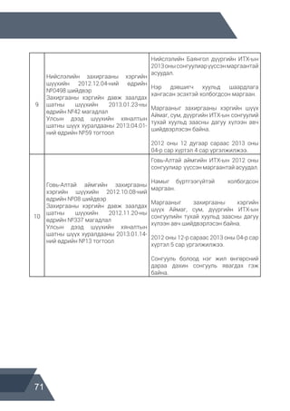 71
9
Нийслэлийн захиргааны хэргийн
шүүхийн 2012.12.04-ний өдрийн
№0498 шийдвэр
Захиргааны хэргийн давж заалдах
шатны шүүхийн 2013.01.23-ны
өдрийн №42 магадлал
Улсын дээд шүүхийн хяналтын
шатны шүүх хуралдааны 2013.04.01-
ний өдрийн №59 тогтоол
Нийслэлийн Баянгол дүүргийн ИТХ-ын
2013онысонгуулиарүүссэнмаргаантай
асуудал.
Нэр дэвшигч хуульд шаардлага
хангасан эсэхтэй холбогдсон маргаан.
Маргааныг захиргааны хэргийн шүүх
Аймаг, сум, дүүргийн ИТХ-ын сонгуулий
тухай хуульд заасны дагуу хүлээн авч
шийдвэрлэсэн байна.
2012 оны 12 дугаар сараас 2013 оны
04-р сар хүртэл 4 сар үргэлжилжээ.
10
Говь-Алтай аймгийн захиргааны
хэргийн шүүхийн 2012.10.08-ний
өдрийн №08 шийдвэр
Захиргааны хэргийн давж заалдах
шатны шүүхийн 2012.11.20-ны
өдрийн №337 магадлал
Улсын дээд шүүхийн хяналтын
шатны шүүх хуралдааны 2013.01.14-
ний өдрийн №13 тогтоол
Говь-Алтай аймгийн ИТХ-ын 2012 оны
сонгуулиар үүссэн маргаантай асуудал.
Намыг бүртгээгүйтэй холбогдсон
маргаан.
Маргааныг захиргааны хэргийн
шүүх Аймаг, сум, дүүргийн ИТХ-ын
сонгуулийн тухай хуульд заасны дагуу
хүлээн авч шийдвэрлэсэн байна.
2012 оны 12-р сараас 2013 оны 04-р сар
хүртэл 5 сар үргэлжилжээ.
Сонгууль болоод нэг жил өнгөрсний
дараа дахин сонгууль явагдах гэж
байна.
 