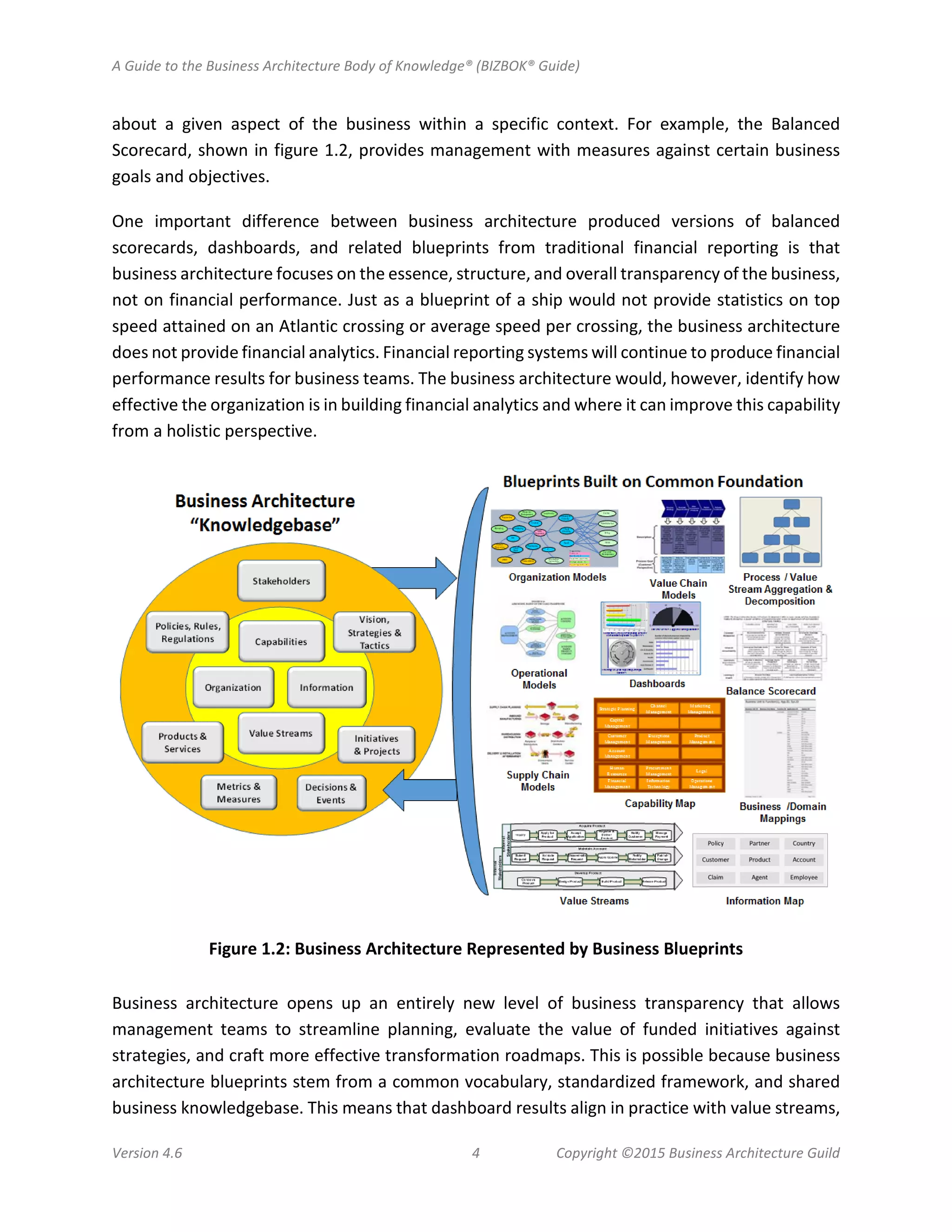 A Guide to the Business Architecture Body of Knowledge® (BIZBOK® Guide)
Version 4.6 4 Copyright ©2015 Business Architecture Guild
about a given aspect of the business within a specific context. For example, the Balanced
Scorecard, shown in figure 1.2, provides management with measures against certain business
goals and objectives.
One important difference between business architecture produced versions of balanced
scorecards, dashboards, and related blueprints from traditional financial reporting is that
business architecture focuses on the essence, structure, and overall transparency of the business,
not on financial performance. Just as a blueprint of a ship would not provide statistics on top
speed attained on an Atlantic crossing or average speed per crossing, the business architecture
does not provide financial analytics. Financial reporting systems will continue to produce financial
performance results for business teams. The business architecture would, however, identify how
effective the organization is in building financial analytics and where it can improve this capability
from a holistic perspective.
Figure 1.2: Business Architecture Represented by Business Blueprints
Business architecture opens up an entirely new level of business transparency that allows
management teams to streamline planning, evaluate the value of funded initiatives against
strategies, and craft more effective transformation roadmaps. This is possible because business
architecture blueprints stem from a common vocabulary, standardized framework, and shared
business knowledgebase. This means that dashboard results align in practice with value streams,
 