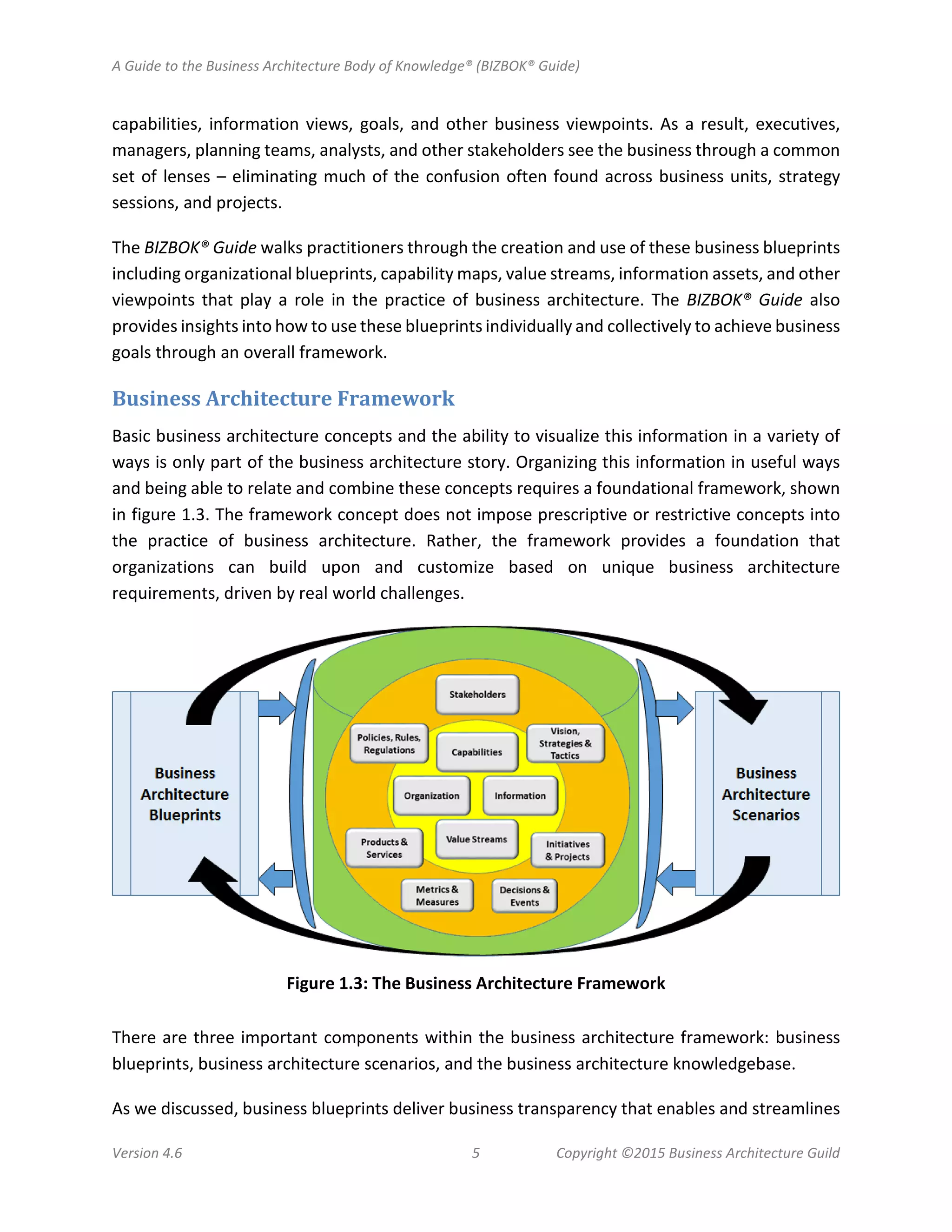 A Guide to the Business Architecture Body of Knowledge® (BIZBOK® Guide)
Version 4.6 5 Copyright ©2015 Business Architecture Guild
capabilities, information views, goals, and other business viewpoints. As a result, executives,
managers, planning teams, analysts, and other stakeholders see the business through a common
set of lenses – eliminating much of the confusion often found across business units, strategy
sessions, and projects.
The BIZBOK® Guide walks practitioners through the creation and use of these business blueprints
including organizational blueprints, capability maps, value streams, information assets, and other
viewpoints that play a role in the practice of business architecture. The BIZBOK® Guide also
provides insights into how to use these blueprints individually and collectively to achieve business
goals through an overall framework.
Business Architecture Framework
Basic business architecture concepts and the ability to visualize this information in a variety of
ways is only part of the business architecture story. Organizing this information in useful ways
and being able to relate and combine these concepts requires a foundational framework, shown
in figure 1.3. The framework concept does not impose prescriptive or restrictive concepts into
the practice of business architecture. Rather, the framework provides a foundation that
organizations can build upon and customize based on unique business architecture
requirements, driven by real world challenges.
Figure 1.3: The Business Architecture Framework
There are three important components within the business architecture framework: business
blueprints, business architecture scenarios, and the business architecture knowledgebase.
As we discussed, business blueprints deliver business transparency that enables and streamlines
 