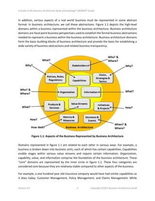 A Guide to the Business Architecture Body of Knowledge® (BIZBOK® Guide)
Version 4.6 2 Copyright ©2015 Business Architecture Guild
In addition, various aspects of a real world business must be represented in some abstract
format. In business architecture, we call these abstractions. Figure 1.1 depicts the high-level
domains within a business represented within the business architecture. Business architecture
domains are focal point business perspectives used to establish the formal business abstractions
needed to represent a business within the business architecture. Business architecture domains
form the basic building blocks of business architecture and provide the basis for establishing a
wide variety of business abstractions and related business transparency.
Figure 1.1: Aspects of the Business Represented by Business Architecture
Domains represented in figure 1.1 are related to each other in various ways. For example, a
business is broken down into business units, each of which has certain capabilities. Capabilities
enable stages within various value streams and require certain information. Organization,
capability, value, and information comprise the foundation of the business architecture. These
“core” domains are represented by the inner circle in figure 1.1. These four categories are
considered core because they are relatively stable compared to other aspects of the business.
For example, a one hundred year old insurance company would have had similar capabilities as
it does today: Customer Management, Policy Management, and Claims Management. While
 