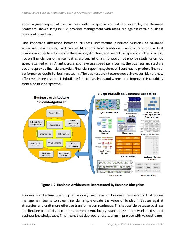 bizbok 2.1