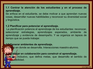 1.1 Centrar la atención de los estudiantes y en el proceso de
aprendizaje.
Se enfoca en el estudiante, se debe motivar a que aprendan nuevas
cosas, desarrollar nuevas habilidades y reconocer su diversidad social
y lingüística.
1.2 Planificar para potenciar el aprendizaje.
La planificación potencia el aprendizaje de los estudiantes: reconocer,
seleccionar estrategias, aprendizajes esperados, ambiente de
aprendizaje y evidencia de desempeño. Y se organiza en lapsos de
tiempo que se pueda trabajar.
1.3 Generar ambientes de aprendizaje.
Espacio en donde se desarrolla. Interacciones maestro-alumno.
1.4 Trabajar en colaboración para construir el aprendizaje.
Que sea inclusivo, que defina metas, que desarrollo el sentido de
responsabilidad.
 