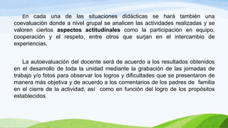 En cada una de las situaciones didácticas se hará también una
coevaluación donde a nivel grupal se analicen las actividades realizadas y se
valoren ciertos aspectos actitudinales como la participación en equipo,
cooperación y el respeto, entre otros que surjan en el intercambio de
experiencias.
La autoevaluación del docente será de acuerdo a los resultados obtenidos
en el desarrollo de toda la unidad mediante la grabación de las jornadas de
trabajo y/o fotos para observar los logros y dificultades que se presentaron de
manera más objetiva y de acuerdo a los comentarios de los padres de familia
en el cierre de la actividad, así como en función del logro de los propósitos
establecidos.
 