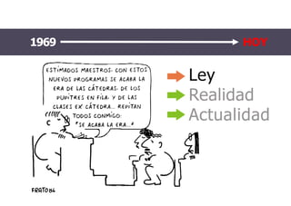 1969 2004 HOY
Ley
Realidad
Actualidad
1969 HOY
 