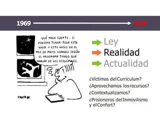 ¿Víctimas delCurriculum?
¿Aprovechamos losrecursos?
¿Contextualizamos?
¿Prisioneros delInmovilismo
y elConfort?
1969 HOY
Ley
Realidad
Actualidad
 