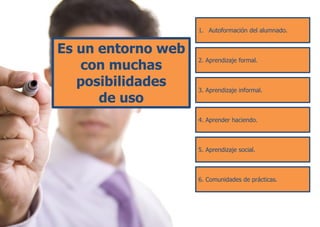 Es un entorno web
con muchas
posibilidades
de uso
1. Autoformación del alumnado.
2. Aprendizaje formal.
3. Aprendizaje informal.
4. Aprender haciendo.
5. Aprendizaje social.
6. Comunidades de prácticas.
 