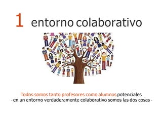 Todos somos tanto profesores como alumnos potenciales
-en un entorno verdaderamente colaborativo somos las dos cosas -
1 entorno colaborativo
 