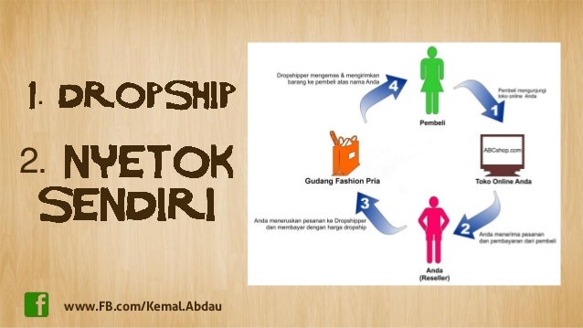 Pabrik Sepatu Red Setiap Hari Memproduksi Tiga Jenis Sepatu