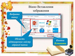 Вікно Вставлення
зображення
Вибрати
папку
Область
відтворення змісту
обраної папки
Кнопка
Вставити
 
