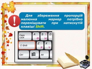 Для збереження пропорцій
малюнка маркер потрібно
переміщувати при натиснутій
клавіші Shift.
 