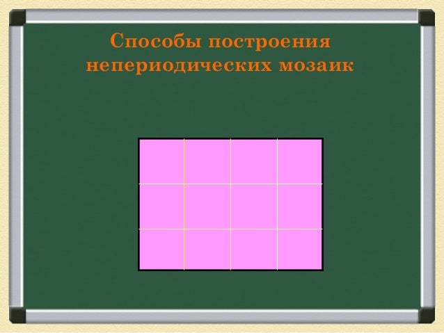 Незамерзайка состав и пропорции