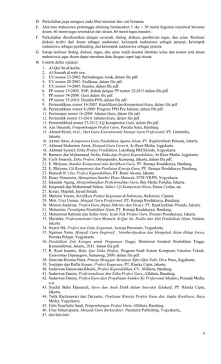 D. Perkuliahan juga mengacu pada libur nasional dan cuti bersama.
E. Aktivitas mahasiswa perminggu dihitung berdasarkan 1 sks = 50 menit kegiatan terjadwal bersama
dosen, 60 menit tugas terstruktur dari dosen, 60 menit tugas mandiri.
F. Perkuliahan direalisasikan dengan ceramah, dialog, diskusi, pemberian tugas, dan ujian. Realisasi
diskusi terdiri dari dosen sebagai moderator, kelompok mahasiswa sebagai penyaji, kelompok
mahasiswa sebagai pembanding, dan kelompok mahasiswa sebagai peserta.
G. Setiap realisasi dialog, diskusi, tugas, dan ujian wajib disertai identitas kelas dan nomor urut absen
mahasiswa; agar dosen dapat merekam data dengan cepat lagi akurat.
H. Contoh daftar rujukan:
1. Al-Qur‟ān al-karīm.
2. Al-Sunnah al-nabi saw.
3. UU nomor 23-2002: Perlindungan Anak, dalam file pdf.
4. UU nomor 20-2003: Sisdiknas, dalam file pdf.
5. UU nomor 14-2005: Gurdos, dalam file pdf.
6. PP nomor 19-2005: SNP, diubah dengan PP nomor 32-2013 dalam file pdf.
7. PP nomor 74-2008: Guru dalam file pdf.
8. PP nomor 53-2010: Disiplin-PNS, dalam file pdf.
9. Permendiknas nomor 16-2007: Kualifikasi dan Kompetensi Guru, dalam file pdf.
10. Permendiknas nomor 8-2009: Program PPG Pra-Jabatan, dalam file pdf.
11. Permenpan nomor 16-2009: Jabatan Guru, dalam file pdf.
12. Permendik nomor 35-2010: Jabatan Guru, dalam file pdf.
13. Permendikbud nomor 57-2012: Uji Kompetensi Guru, dalam file pdf.
14. Aan Hasanah, Pengembangan Profesi Guru, Pustaka Setia, Bandung.
15. Ahmad Rizali, et.al., Dari Guru Konvensional Menuju Guru Profesional, PT. Gramedia,
Jakarta.
16. Akmal Hawi, Kompetensi Guru Pendidikan Agama Islam, PT. RajaGrafindo Persada, Jakarta.
17. Akhmad Muhaimin Azzet, Menjadi Guru Favorit, Ar-Ruzz Media, Jogjakarta.
18. Akhmad Syarief, Etika Profesi Pendidikan, LaksBang PRESSindo, Yogyakarta.
19. Barnawi dan Mohammad Arifin, Etika dan Profesi Kependidikan, Ar-Ruzz Media, Jogjakarta.
20. Cicih Sutarsih, Etika Profesi, Dirjenpendis, Kemenag, Jakarta, dalam file pdf.
21. E. Mulyasa, Standar Kompetensi dan Sertifikasi Guru, PT. Remaja Rosdakarya, Bandung.
22. E. Mulyasa, Uji Kompetensi dan Penilaian Kinerja Guru, PT. Remaja Rosdakarya, Bandung.
23. Hamzah B. Uno, Profesi Kependidikan, PT. Bumi Aksara, Jakarta.
24. Henry Simamora, Manajemen Sumber Daya Manusia, STIE-YKPN, Yogyakarta.
25. Iskandar Agung, Mengembangkan Profesionalitas Guru, Bee Media Pustaka, Jakarta.
26. Istiqomah dan Mohammad Sulton, Sukses Uji Kompetensi Guru, Dunia Cerdas, np.
27. Koran, Majalah, Jurnal Ilmiah.
28. Martinis Yamin, Sertifikasi Profesi Keguruan di Indonesia, Referensi, Ciputat.
29. Moh. Uzer Usman, Menjadi Guru Profesional, PT. Remaja Rosdakarya, Bandung.
30. Momon Sudarma, Profesi Guru Dipuji Dikritisi dan Dicaci, PT. RajaGrafindo Persada, Jakarta.
31. Muhaimin, Paradigma Pendidikan Islam, PT. Remaja Rosdakarya, Bandung.
32. Muhammat Rahman dan Sofan Amri, Kode Etik Profesi Guru, Prestasi Pustakaraya, Jakarta.
33. Mursidin, Profesionalisme Guru Menurut Al-Qur’ān, Hadīts dan Ahli Pendidikan Islam, Sedaun,
Jakarta.
34. Nasrul HS, Profesi dan Etika Keguruan, Aswaja Pressindo, Yogyakarta.
35. Ngainun Naim, Menjadi Guru Inspiratif : Memberdayakan dan Mengubah Jalan Hidup Siswa,
Pustaka Pelajar, Yogyakarta.
36. Pendidikan Anti Korupsi untuk Perguruan Tinggi, Direktorat Jenderal Pendidikan Tinggi,
Kemendikbud, Jakarta, 2011, dalam file pdf.
37. R. Rizal Isnanto, Buku Ajar Etika Profesi, Program Studi Sistem Komputer, Fakultas Teknik,
Universitas Diponegoro, Semarang, 2009, dalam file pdf.
38. Sitiavata Rizema Putra, Prinsip Mengajar Berdasar Sifat-Sifat Nabi, Diva Press, Jogjakarta.
39. Soetjipto dan Raflis Kosasi, Profesi Keguruan, PT. Rineka Cipta, Jakarta.
40. Sudarwan Danim dan Khairil, Profesi Kependidikan, CV. Alfabeta, Bandung.
41. Sudarwan Danim, Profesionalisasi dan Etika Profesi Guru, Alfabeta, Bandung.
42. Sudarwan Danim, Profesi Guru dari Prajabatan-Induksi Ke Profesional Madani, Prenada Media,
n.p.
43. Syaiful Bahri Djamarah, Guru dan Anak Didik dalam Interaksi Edukatif, PT. Rineka Cipta,
Jakarta.
44. Tutik Rachmawati dan Daryanto, Penilaian Kinerja Profesi Guru dan Angka Kreditnya, Gava
Media, Yogyakarta.
45. Udin Syaefudin Saud, Pengembangan Profesi Guru, Alfabeta, Bandung.
46. Uhar Suharsaputra, Menjadi Guru Berkarakter, Paramitra Publishing, Yogyakarta,.
47. dan lain-lain.
4
 