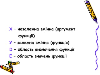 Функція. Область визначення і область значень функції. Способи задання ...