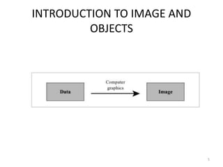 INTRODUCTION TO IMAGE AND
OBJECTS
5
 