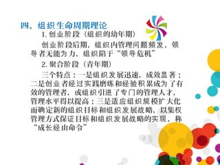 四、 生命周期理组织 论
1. 段（ 的幼年期）创业阶 组织
段后期， 内管理 ，创业阶 组织 问题频发 领
者无能 力， 陷于“ 危机”导 为 组织 领导
2. 聚合 段（青年期）阶
三个特点：一是 展迅速，成效 著；组织发 显
二是 者 践磨 和 累成 了有创业 经过实 练 经验积 为
效的管理者，或 引 了 的管理人才，组织 进 专门
管理水平得以提高；三是 模 大化适应组织规 扩
而 定新的 目 和 展 略，以集确 组织 标 组织发 战 权
管理方式保 目 和 展 略的 ，称证 标 组织发 战 实现
“成 由命令”长经
 