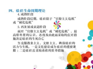 四、 生命周期理组织 论
4. 成熟 段阶
成熟 段后期， 陷于“官僚主 危机”阶 组织 义
或“硬化危机”
5. 再 展或衰退 段发 阶
面 “官僚主 危机”或“硬化危机”，最对 义
高 的 、 度及由此而采取的 措领导层 认识 态 应对
施决定 的生死存亡组织
克服教条主 、文 主 ， 保 的为 义 牍 义 确 组织
活力与生机。一是文化建 成 的重要设 为组织 课
；二是 采取系 的 革措施题 组织应 统 变
 