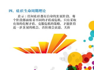 四、 生命周期理组织 论
示：任何 都有自身的 展 段，启 组织 发 阶 每
个 段都面 着不同的矛盾或危机，只有采取阶 临
有效的化解矛盾、克服危机的策略，才能 得获
近一 展的机会，否 便会衰退、夭折步发 则
 