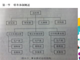 第一 体制概述节 领导
 
