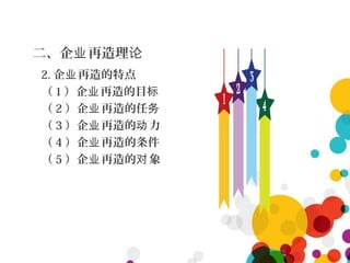 二、企 再造理业 论
2. 企 再造的特点业
（ 1 ）企 再造的目业 标
（ 2 ）企 再造的任业 务
（ 3 ）企 再造的 力业 动
（ 4 ）企 再造的条件业
（ 5 ）企 再造的 象业 对
 