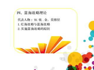 四、 海 略理蓝 战 论
代表人物： W. 钱 . 金、莫博涅
1. 海 略与 海 略红 战 蓝 战
2. 施 海 略的原实 蓝 战 则
 
