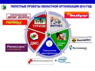 ФИТНЕС
ДМС
ТУРИЗМ
Повышение
квалификации
СОТОВАЯ
СВЯЗЬ
+
 