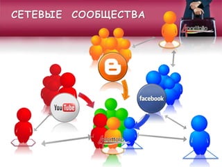 СЕТЕВЫЕ СООБЩЕСТВА
 