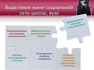 Выделение мини социальной
сети школы, вуза
 