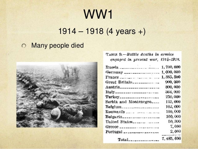 to what extent was the treaty of versailles fair The treaty of versailles was supposed to ensure a lasting peace by punishing germany and setting up a league of britain and france felt the treaty was fair. to what extent was the treaty of versailles fair The treaty of versailles was supposed to ensure a lasting peace by punishing germany and setting up a league of britain and france felt the treaty was fair.
