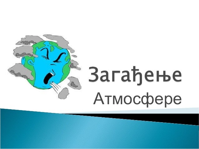 Загађење Ваздуха