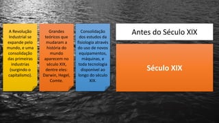 Antes do Século XIX
Século XIX
A Revolução
Industrial se
expande pelo
mundo, e uma
consolidação
das primeiras
industrias
(surgindo o
capitalismo).
Grandes
teóricos que
mudaram a
história do
mundo
aparecem no
século XIX,
dentre eles:
Darwin, Hegel,
Comte.
Consolidação
dos estudos da
fisiologia através
do uso de novos
equipamentos,
máquinas, e
toda tecnologia
disponível ao
longo do século
XIX.
 