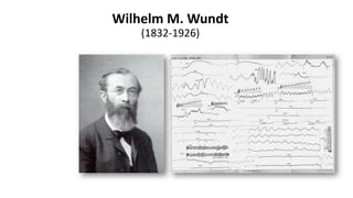 Wilhelm M. Wundt
(1832-1926)
 