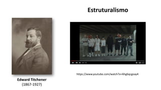Edward Titchener
(1867-1927)
Estruturalismo
https://www.youtube.com/watch?v=Ahg6qcgoay4
 