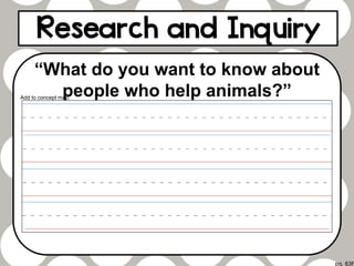 pg. 63f
“What do you want to know about
people who help animals?”Add to concept map.
 