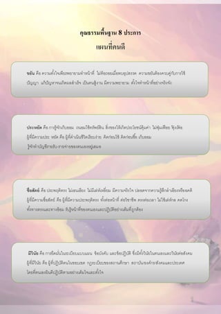 คุณธรรมพื้นฐาน 8 ประการ
แผนที่คนดี
ขยัน คือ ความตั้งใจเพียรพยายามทาหน้าที่ ไม่ท้อถอยเมื่อพบอุปสรรค ความขยันต้องควบคู่กับการใช้
ปัญญา แก้ปัญหาจนเกิดผลสาเร็จ เป็นคนสู้งาน มีความพยายาม ตั้งใจทาหน้าที่อย่างจริงจัง
ประหยัด คือ การรู้จักเก็บออม ถนอมใช้ทรัพย์สิน สิ่งของให้เกิดประโยชน์คุ้มค่า ไม่ฟุ่มเฟือย ฟุ้ งเฟ้ อ
ผู้ที่มีความประ หยัด คือ ผู้ที่ดาเนินชีวิตเรียบง่าย คิดก่อนใช้ คิดก่อนซื้อ เก็บออม
รู้จักทาบัญชีรายรับ-รายจ่ายของตนเองอยู่เสมอ
ซื่อสัตย์ คือ ประพฤติตรง ไม่เอนเอียง ไม่มีเล่ห์เหลี่ยม มีความจริงใจ ปลอดจากความรู้สึกลาเอียงหรืออคติ
ผู้ที่มีความซื่อสัตย์ คือ ผู้ที่มีความประพฤติตรง ทั้งต่อหน้าที่ ต่อวิชาชีพ ตรงต่อเวลา ไม่ใช้เล่ห์กล คดโกง
ทั้งทางตรงและทางอ้อม รับรู้หน้าที่ของตนเองและปฏิบัติอย่างเต็มที่ถูกต้อง
มีวินัย คือ การยึดมั่นในระเบียบแบบแผน ข้อบังคับ และข้อปฏิบัติ ซึ่งมีทั้งวินัยในตนเองและวินัยต่อสังคม
ผู้ที่มีวินัย คือ ผู้ที่ปฏิบัติตนในขอบเขต กฎระเบียบของสถานศึกษา สถาบัน/องค์กร/สังคมและประเทศ
โดยที่ตนเองยินดีปฏิบัติตามอย่างเต็มใจและตั้งใจ
 
