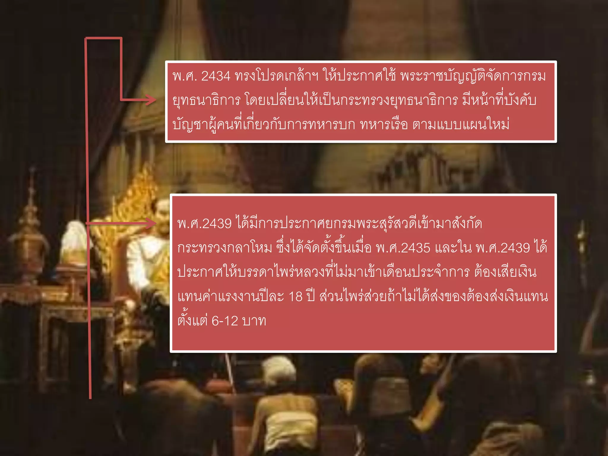 พ.ศ. 2434 ทรงโปรดเกล้าฯ ให้ประกาศใช้ พระราชบัญญัติจัดการกรม
ยุทธนาธิการ โดยเปลี่ยนให้เป็นกระทรวงยุทธนาธิการ มีหน้าที่บังคับ
บัญชาผู้คนที่เกี่ยวกับการทหารบก ทหารเรือ ตามแบบแผนใหม่
พ.ศ.2439 ได้มีการประกาศยกรมพระสุรัสวดีเข้ามาสังกัด
กระทรวงกลาโหม ซึ่งได้จัดตั้งขึ้นเมื่อ พ.ศ.2435 และใน พ.ศ.2439 ได้
ประกาศให้บรรดาไพร่หลวงที่ไม่มาเข้าเดือนประจาการ ต้องเสียเงิน
แทนค่าแรงงานปีละ 18 ปี ส่วนไพร่ส่วยถ้าไม่ได้ส่งของต้องส่งเงินแทน
ตั้งแต่ 6-12 บาท
 