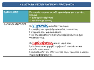 Η ΔΙΑΣΤΑΣΗ ΜΕΤΑΞΥ ΓΗΓΕΝΩΝ – ΠΡΟΣΦΥΓΩΝ
ΒΑΣΙΚΗ ΑΙΤΙΑ Σε γενικές γραμμές μεταξύ προσφύγων και γηγενών
υπήρχε
 διαφορά νοοτροπίας
 και ιδιοσυγκρασίας.
ΑΛΛΗΛΟΚΑΤΗΓΟΡΙΕΣ
Οι γηγενείςαναφέρονταν συχνά
 στο ήθος των προσφύγων (κυρίως των αστών),
 στη ροπή τους για διασκέδαση
 και την κοσμοπολίτικη συμπεριφορά αυτών και των
γυναικών τους.
Οι πρόσφυγεςαπό τη μεριά τους
μιλούσαν για το χαμηλό μορφωτικό και πολιτιστικό
επίπεδο των ντόπιων
και πρόβαλλαν την ελληνικότητα τους, την οποία οι ντόπιοι
συχνά αμφισβητούσαν.
 