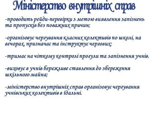 Учнывський парламент Надвірнянської ЗОШ І - ІІІ ст. №1