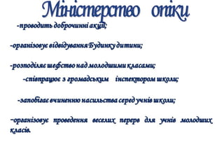 Учнывський парламент Надвірнянської ЗОШ І - ІІІ ст. №1