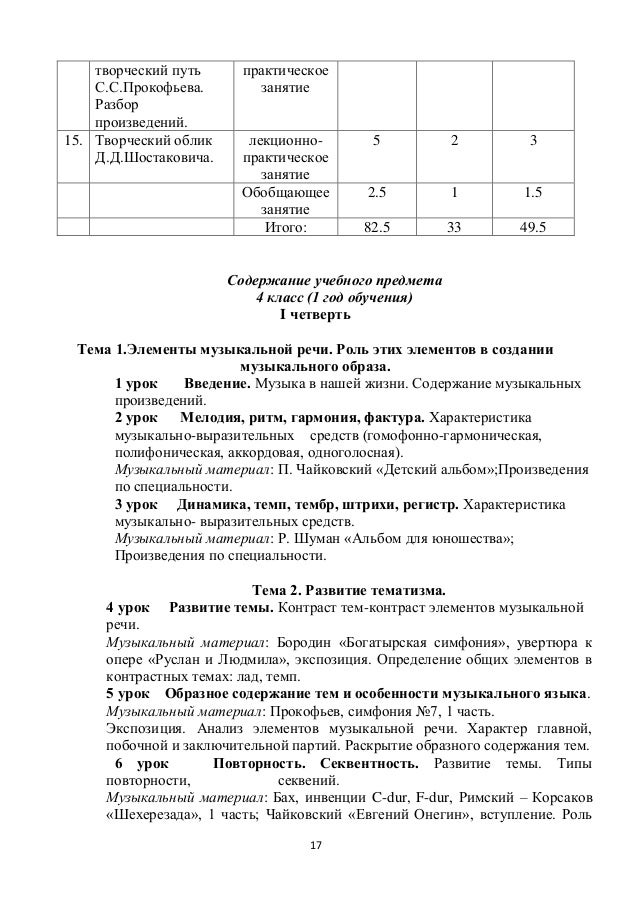 Кратко Жизненный Путь Шопена Кратко Жизненный Путь Шопена