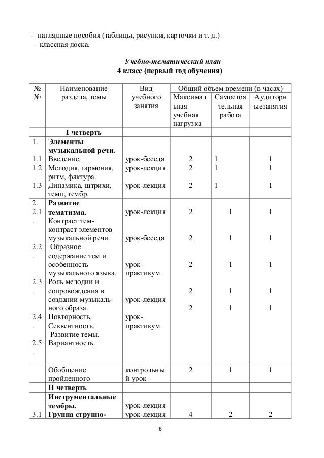 download Telephone Projects for the