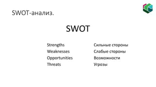 SWOT-анализ.
SWOT
Strengths Сильные стороны
Weaknesses Слабые стороны
Opportunities Возможности
Threats Угрозы
 